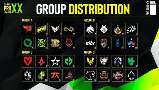 EPL S20 Groups Revealed: G2 and Spirit Together in Group B