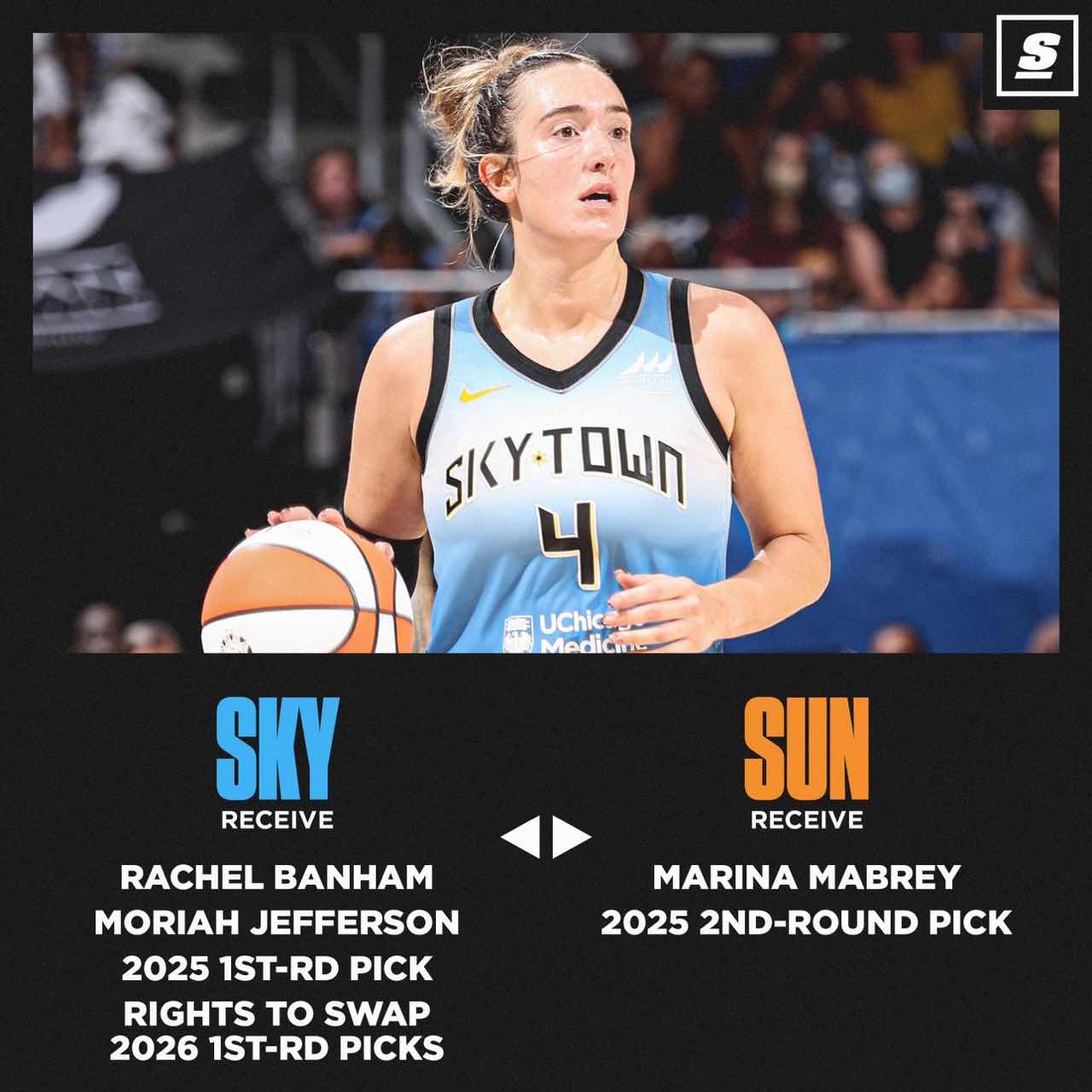 WNBA Trade Alert! Sun Sends Bannam and More to Sky for Star Guard Mabury