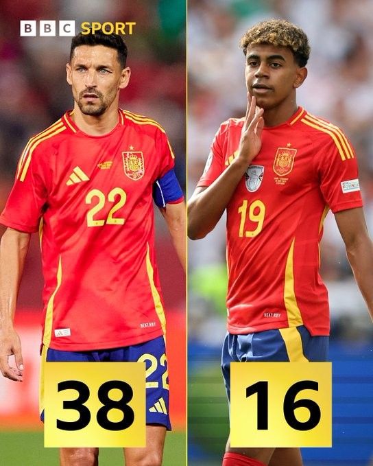 Navas and Ammar Become the Oldest and Youngest Players in Euro Semi-finals History