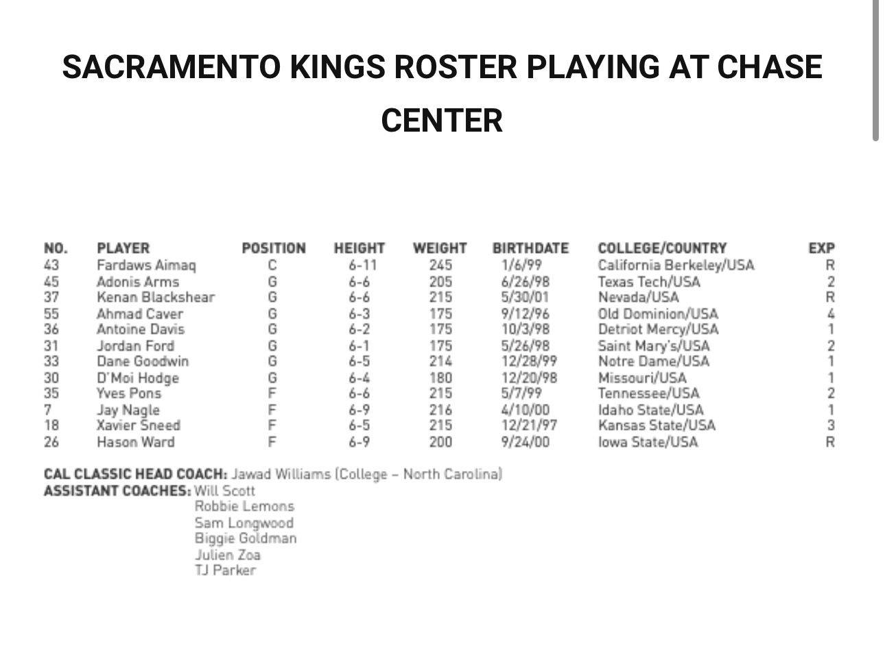 Kings field two teams for Summer League, with Drew Timme in China squad