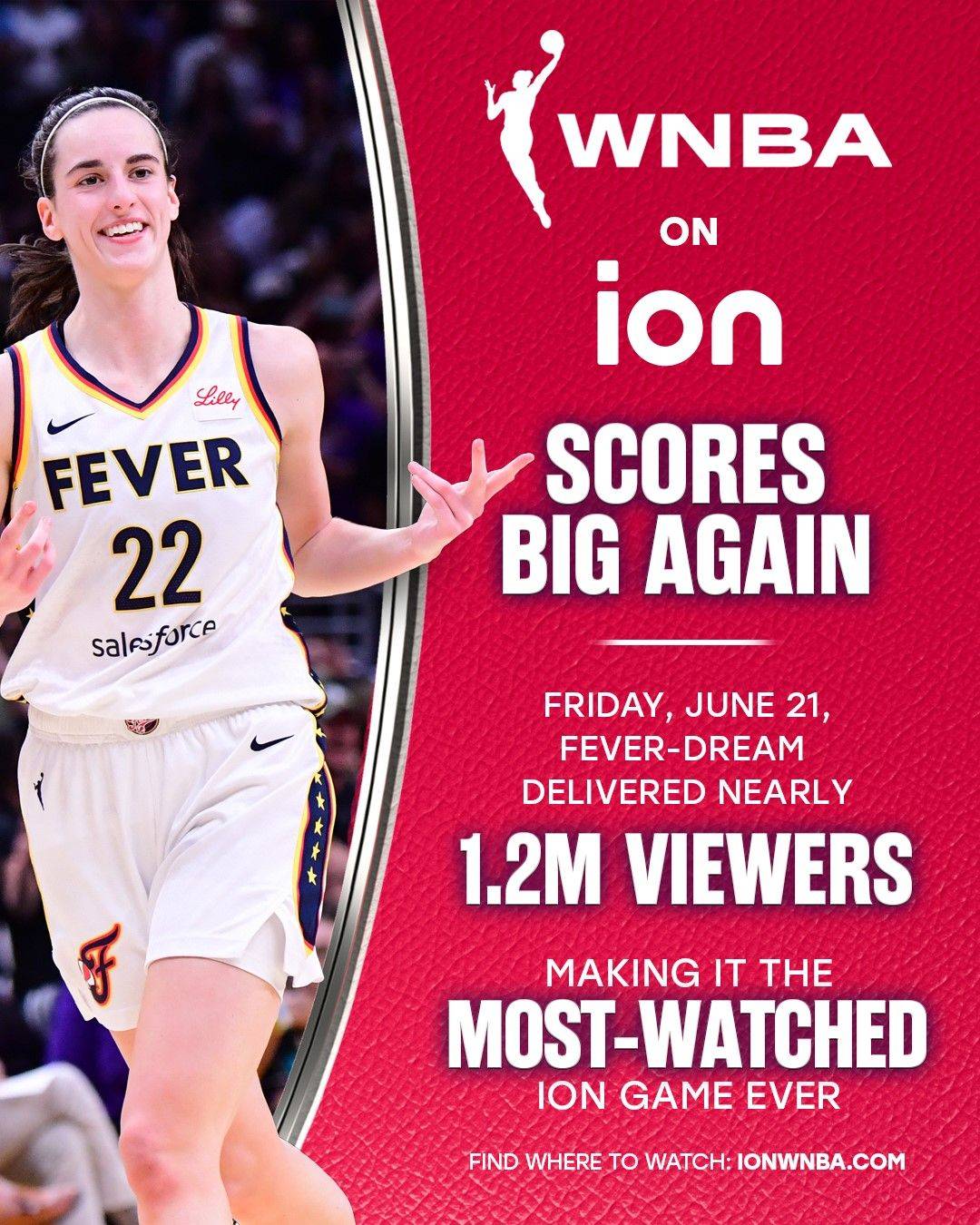 Clark and Ries' Rivalry Game 3 Sets Ratings Record with 2.3 Million Viewers, WNBA's Highest in 23 Years