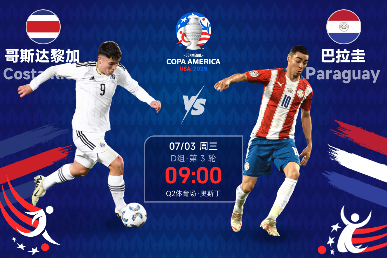 Preview: Costa Rica must win for a slim chance, while Paraguay fights for honor in Copa América