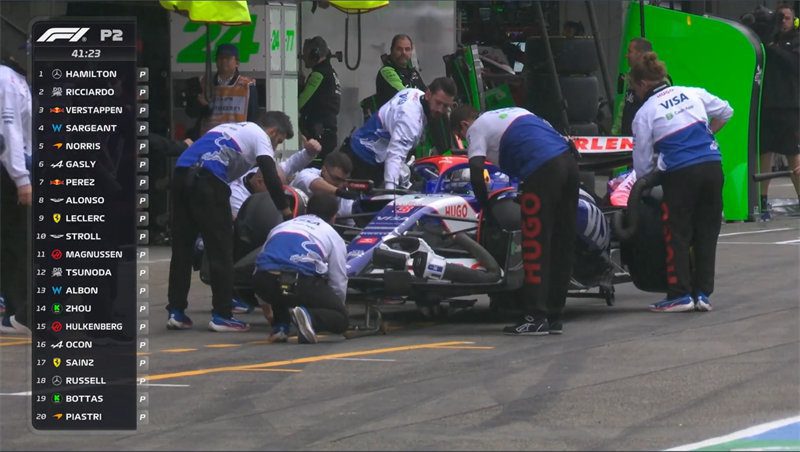 Japanese F1 Grand Prix FP2: Piastri tops wet session, Zhou Guanyu eighth!