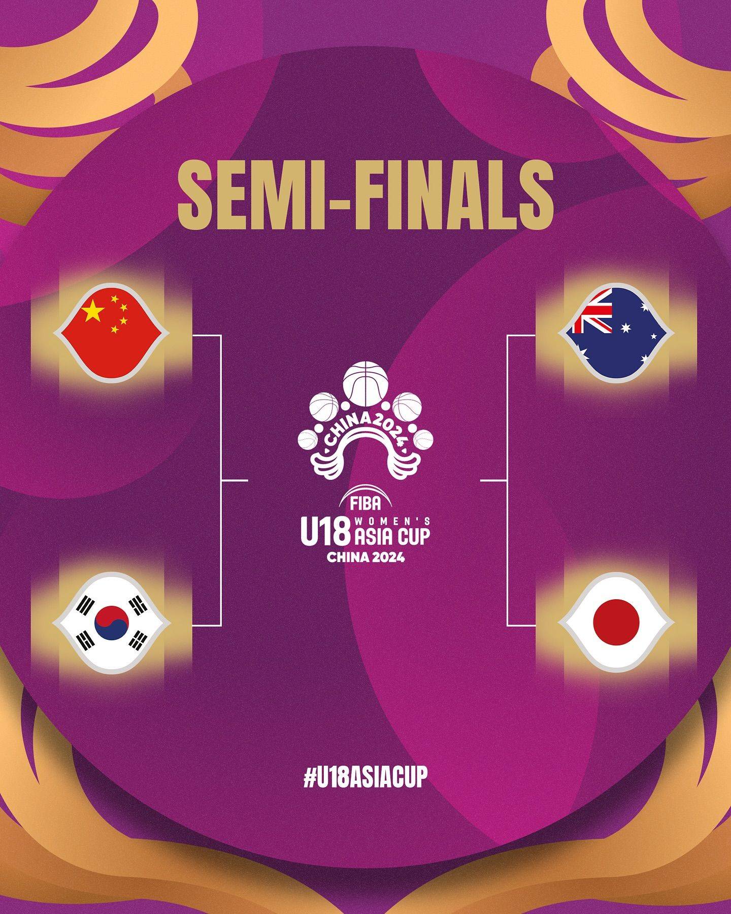 Exciting U18 Women's Basketball Asia Cup Semifinals: Which Two Teams Will Advance to the Final?