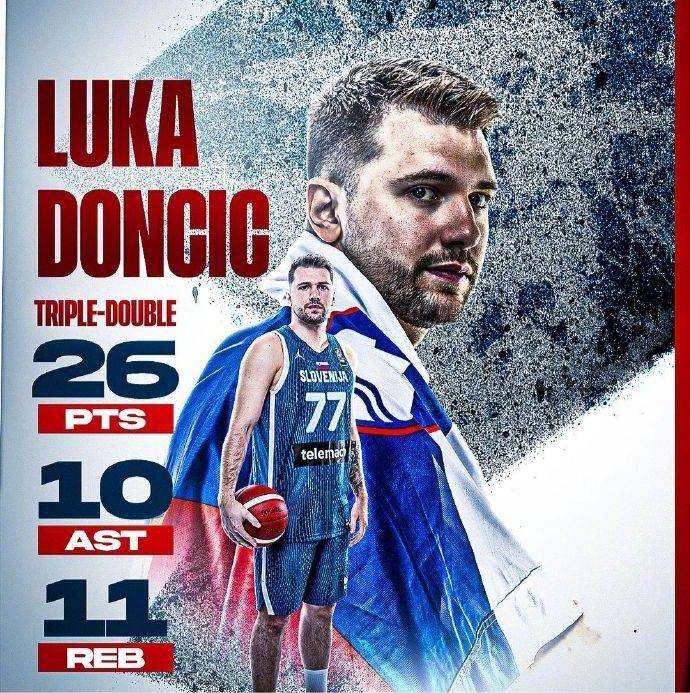 Night of Triple-Doubles! Luka Dončić & Dario Šarić Both Record Triple-Doubles: Croatia vs. Slovenia