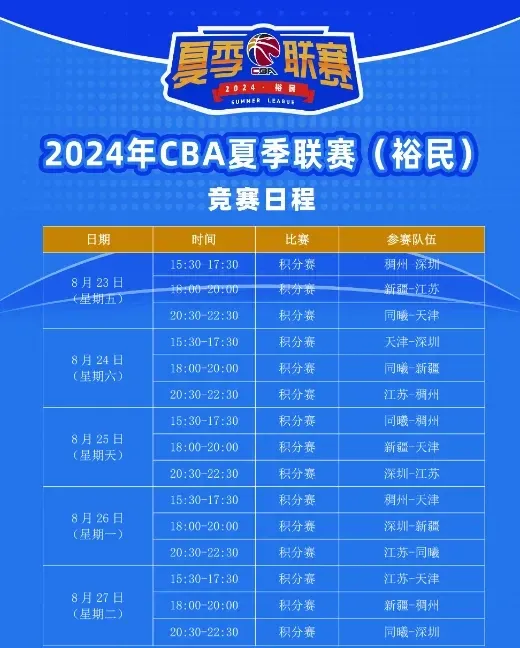 The CBA Summer League Yumin Station Schedule is Out! Teams from Xinjiang, Zhejiang, Nanjing, Shenzhen, Tianjin, and Jiangsu will Participate