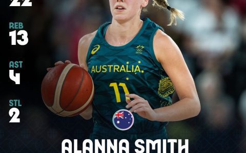 Powerhouse Performer! FIBA Highlights Smith's Stats: Unbelievable!