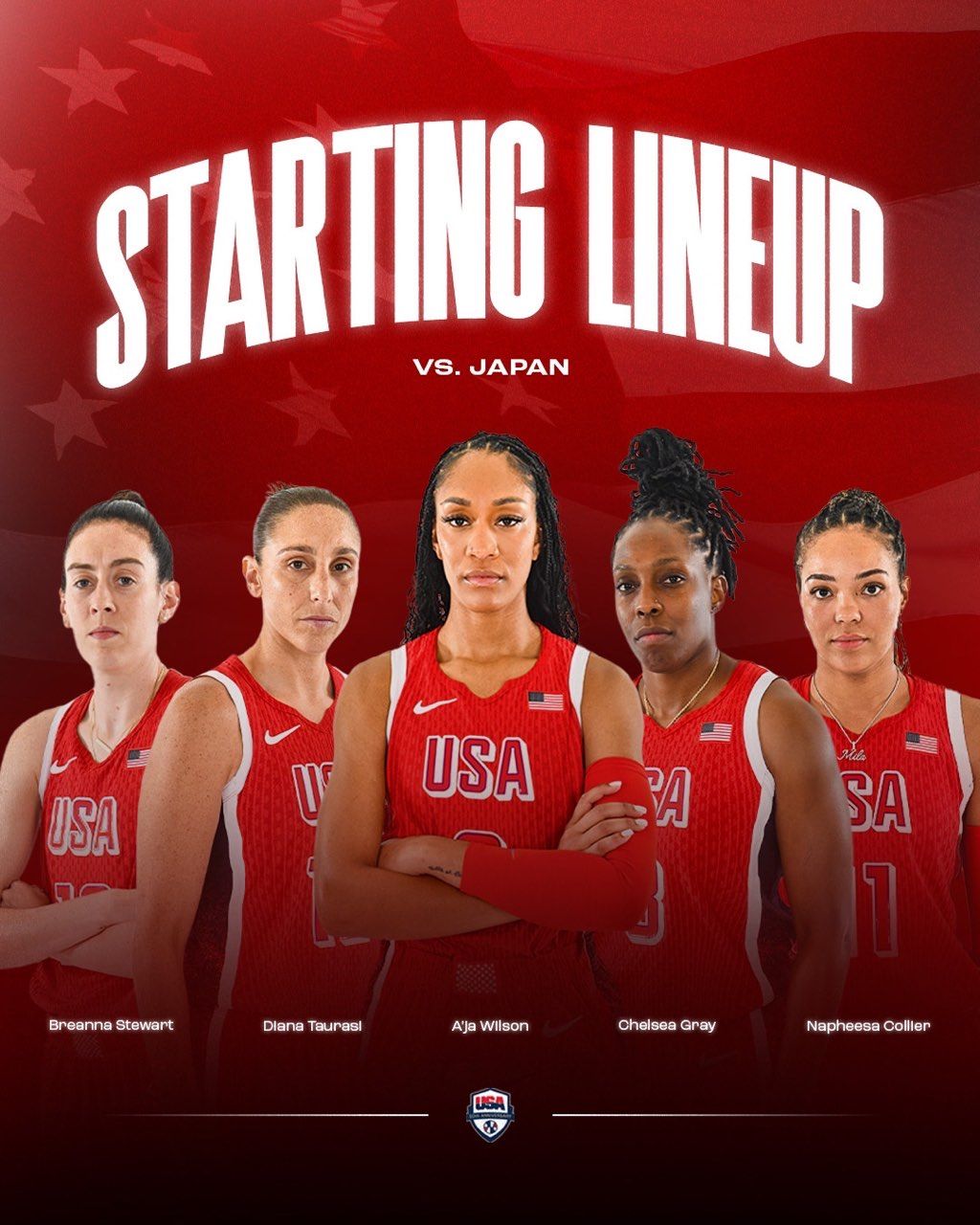 USA Women's Basketball vs Japan Women's Basketball: Stewart and Wilson Face Off Against Momoka Okamoto