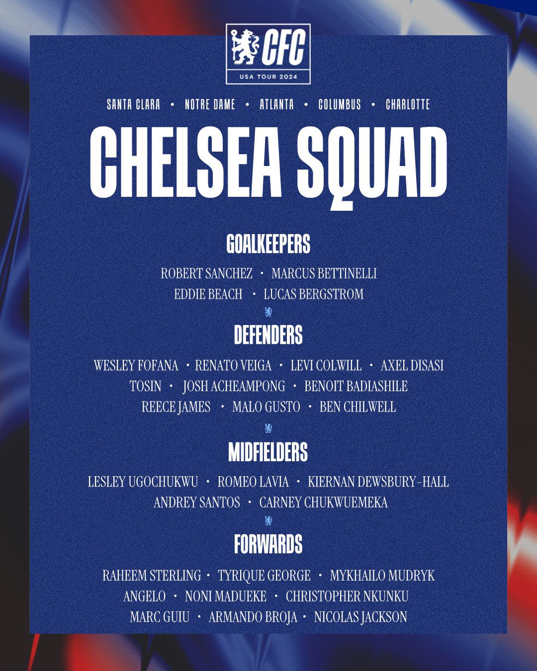 Charloba Omitted from Chelsea's US Pre-Season Tour Squad; Summer Departure Seems Likely