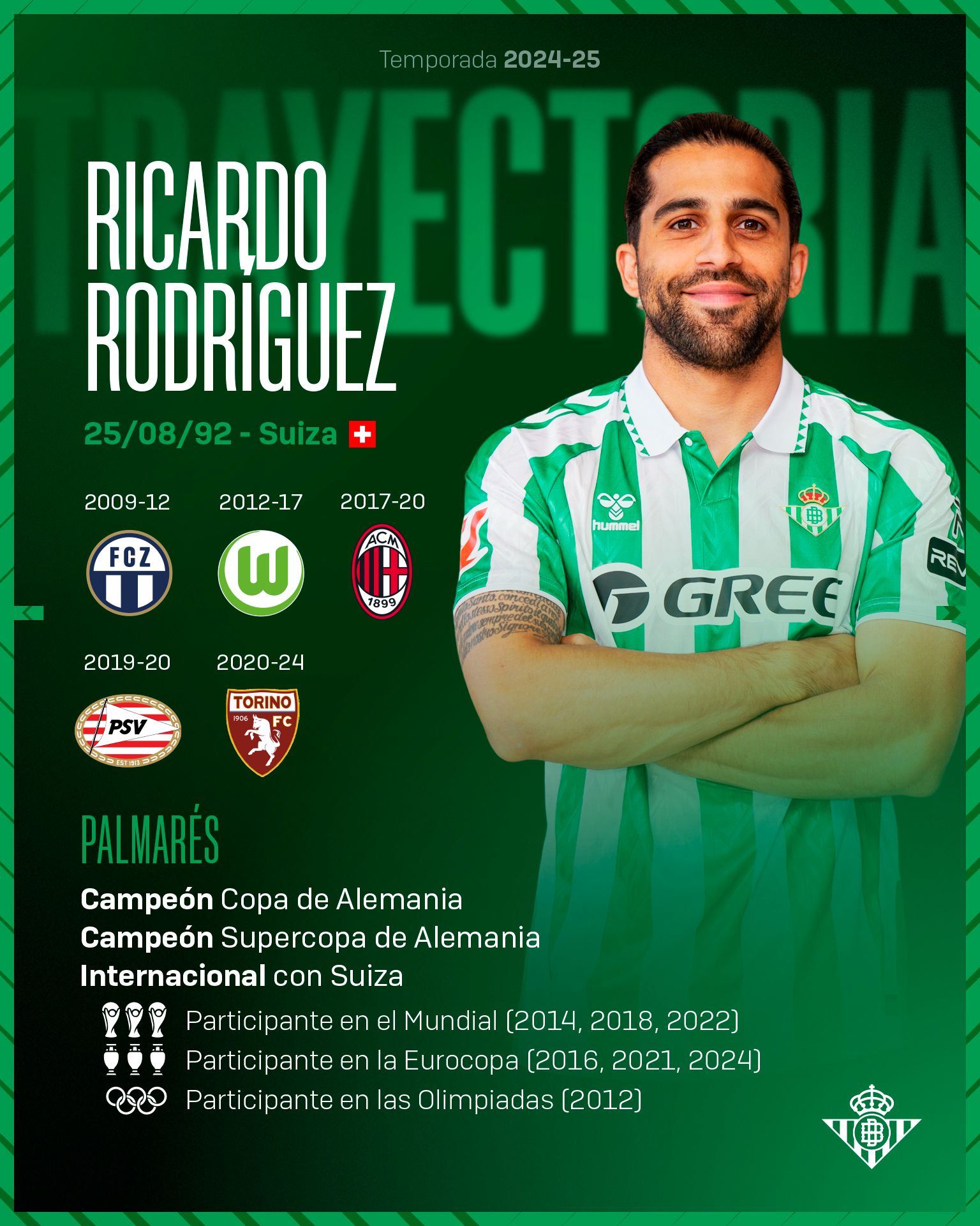 Official Announcement from Real Betis: Free Transfer of Swiss Left-Back R.Rodriguez and Return of Argentine Defender Pezzella to River Plate