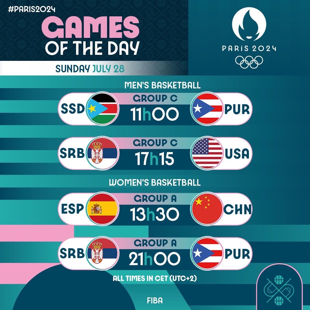 Olympic Basketball Highlights for Today: China's Women’s Team Debuts Against Spain; USA Men’s Team Battles Serbia