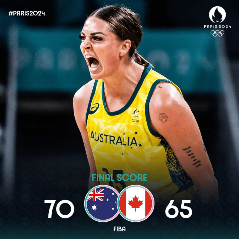 Olympic Women's Basketball Report: Despite Carlton's Efforts + Australia Claims Narrow Victory Over Canada with Five Players Scoring in Double Digits, Team Avoids Back-to-Back Losses