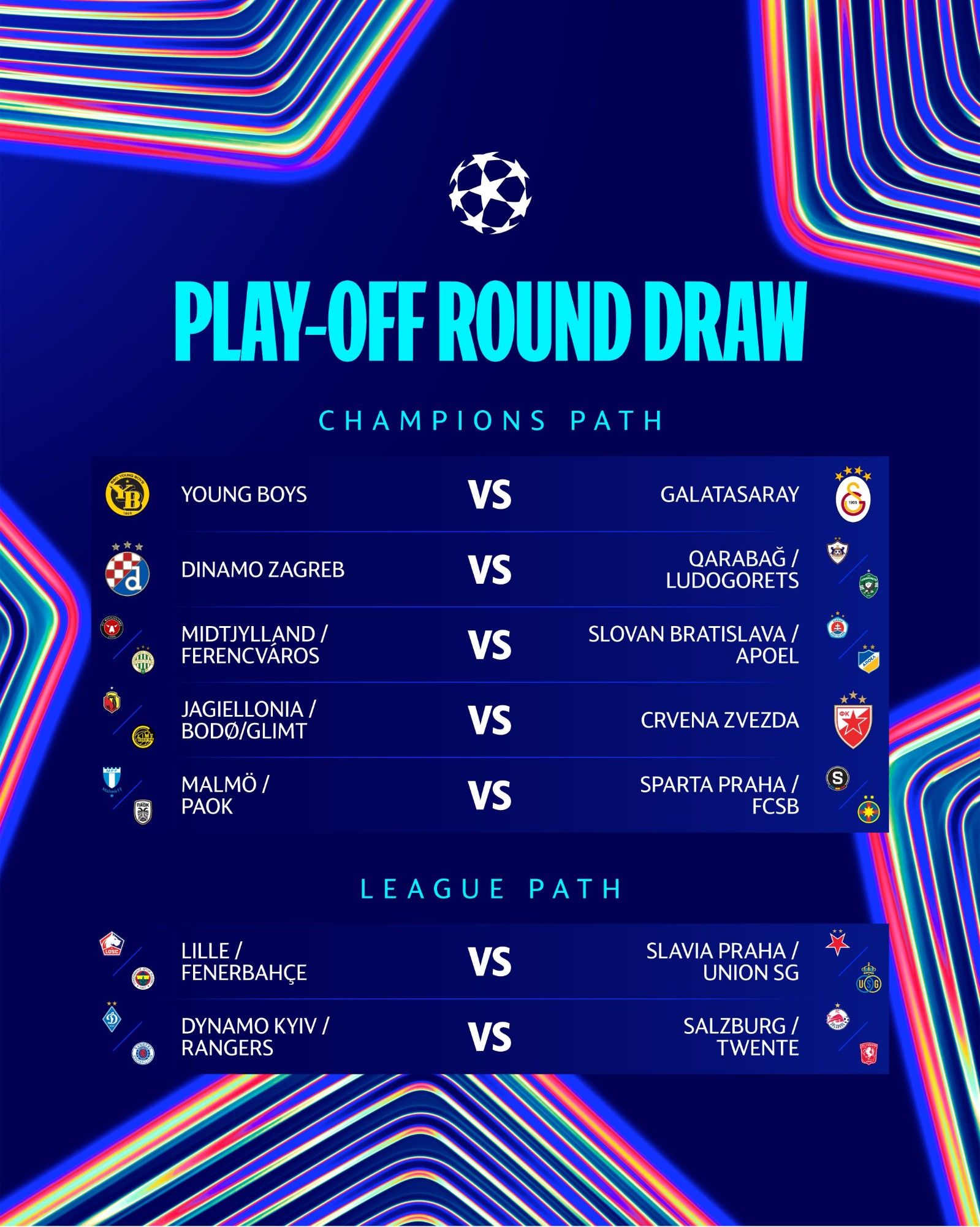 Champions League Play-off Draw Revealed: Winner of Fenerbahçe_Lille to Face Union Saint-Gilloise_Slavia Prague Winners