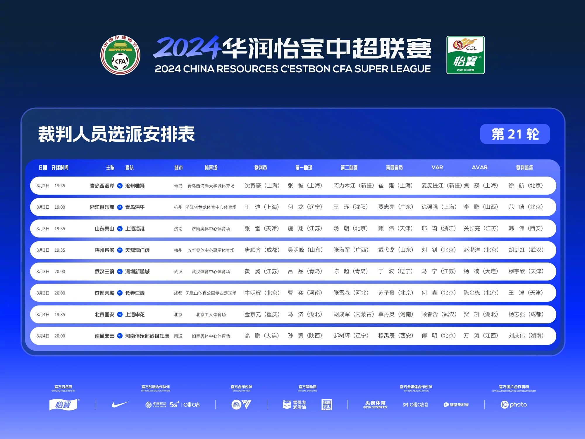 CSL Round 21 Referee Appointments: Zhang Lei to Officiate Taishan vs. Port; Ma Ning to Serve as VAR for Sanzhen vs. Xin Pengcheng