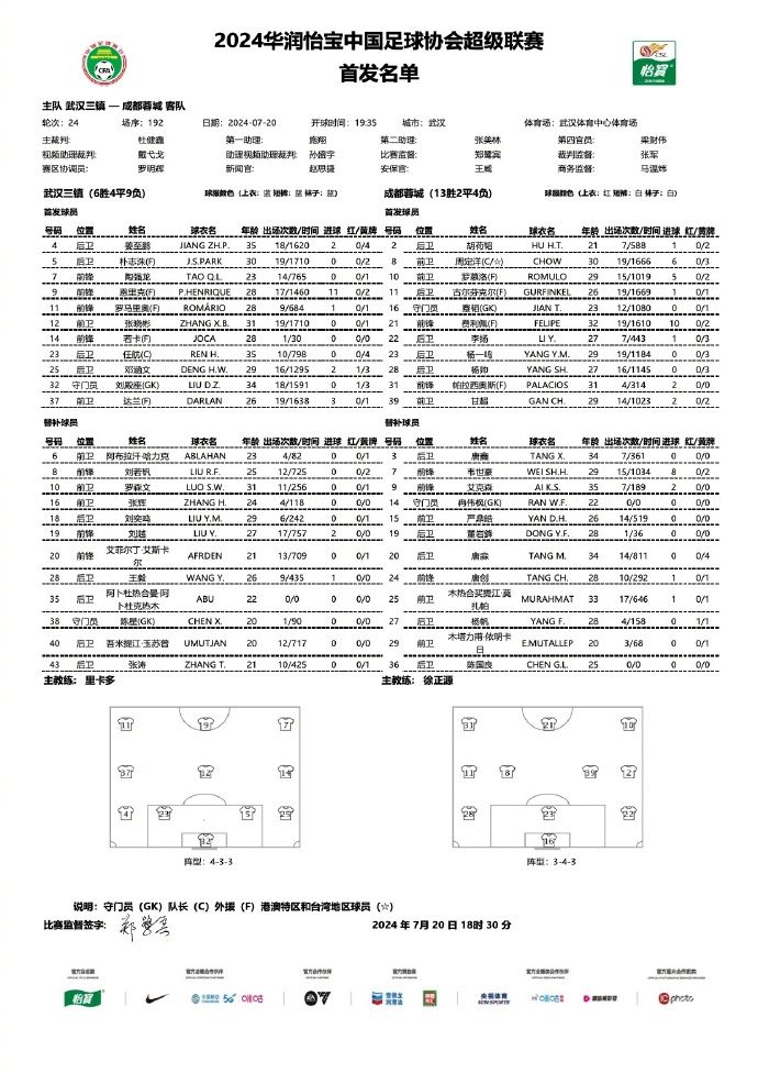 Wuhan Three Towns vs. Chengdu Rongcheng Starting Lineups: Five Foreign Players vs. Four! Wei Shihao on the Bench, Feliphe and Romario Included