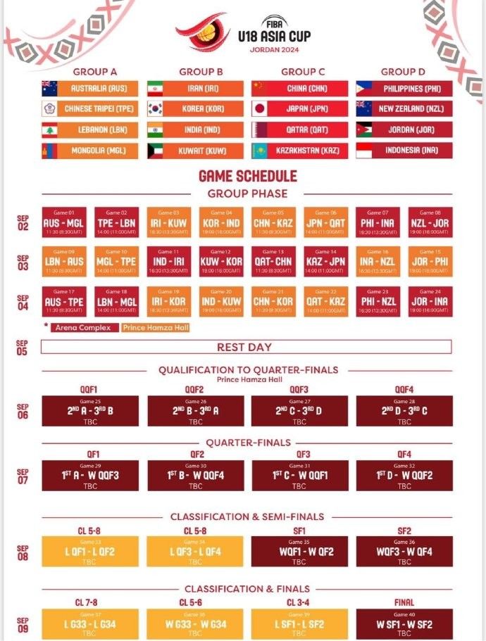 Men's Under-18 Asia Cup Group Allocation: China, Japan, Qatar, and Kazakhstan in Group C