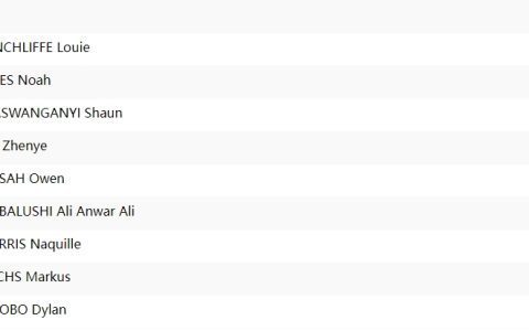 Just .001 Second Short! Xie Zhenye Finishes Fourth in His Heat, Misses Out on the Semifinals