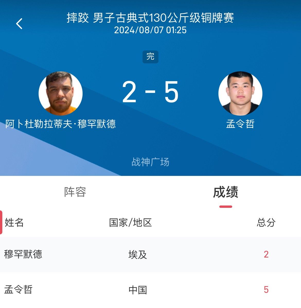 Wrestling Men's Greco-Roman 130kg Bronze Medal Match: Chinese Wrestler Meng Lingzhe Secures Bronze