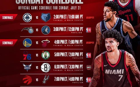 NBA Summer League Schedule for the Day Revealed: The Blazers, with Cui Yongxi, Will Face the Rockets—This Will Be the Blazers' Last Summer League Game