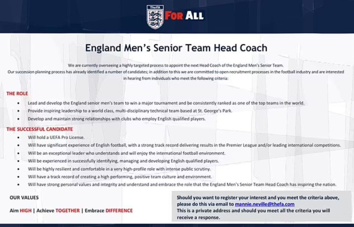 England Posts Job Ad for New Manager: Requires Strong Resilience and Ability to Win Trophies