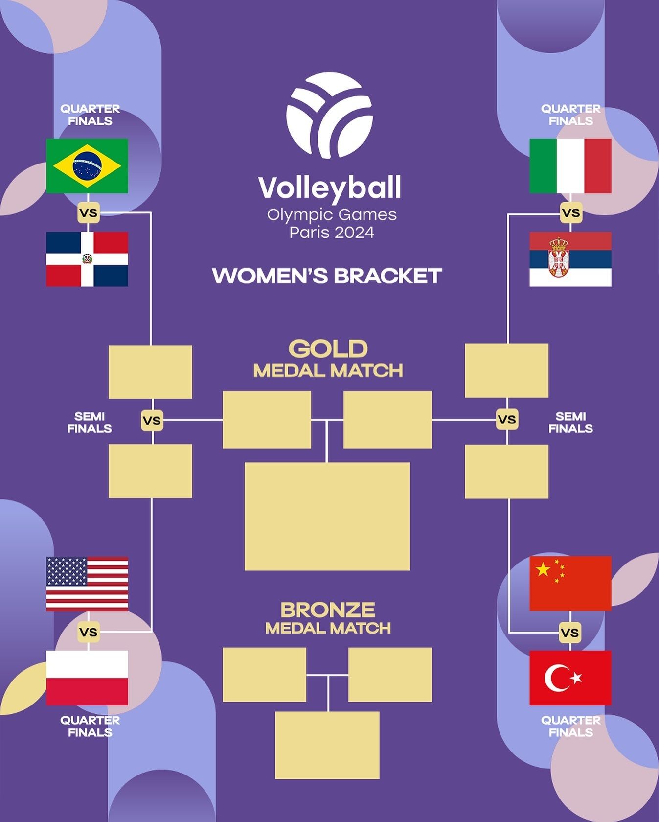 Paris Olympic Women's Volleyball Top Eight Revealed: China vs. Turkey, Serbia vs. Italy