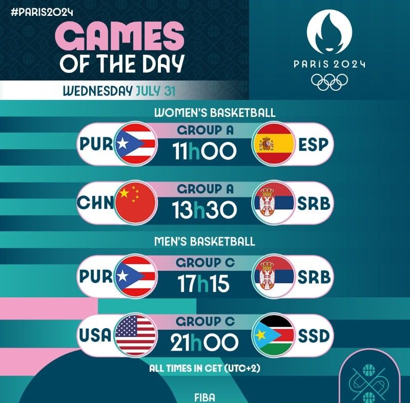 Today's Olympic Basketball Highlights: Chinese Women's Team vs Serbia, USA Men's Team vs South Sudan