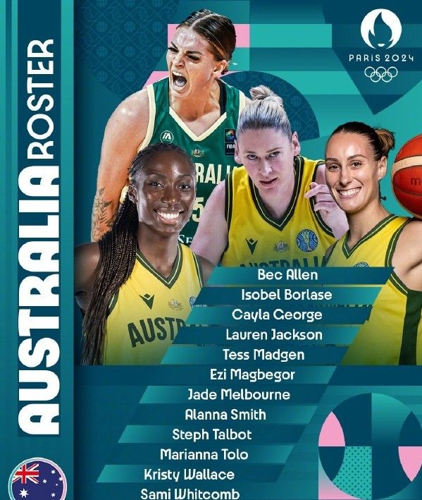 Australian Women's Basketball vs Canada: Talbot & Melbourne Lead the Charge