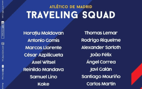 Atlético Madrid's Squad for Hong Kong Tour Announced: Griezmann and Oblak Not Included