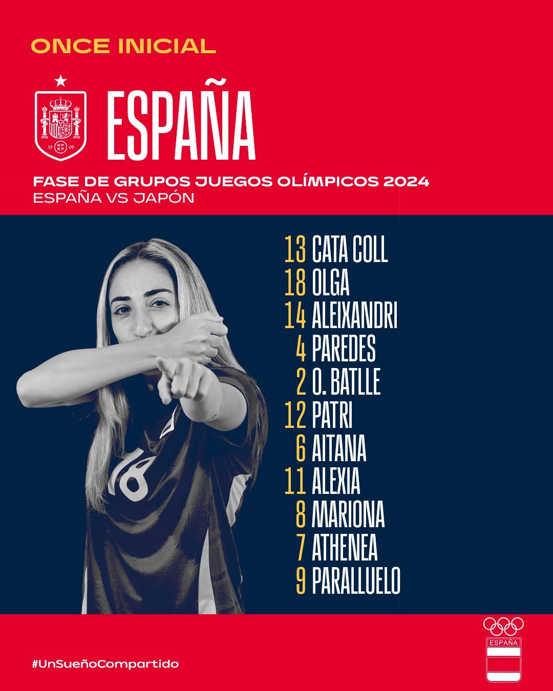 Spain WFC vs. Japan WFC Starting Lineups: Ballon d'Or Winner Bonmatí, Putellas Lead for Spain, Nagasawa Starts for Japan