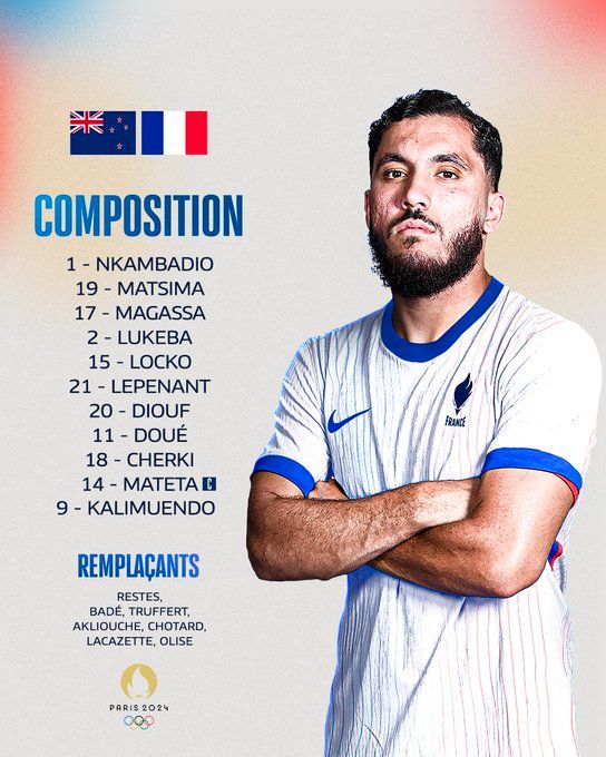 New Zealand vs. France Starting Lineups: France Makes Major Rotations with Cherki and Karamoh in the Starting XI