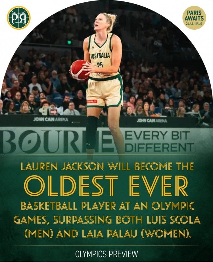 Tribute to the Legend! Australian Women's Basketball Veteran Lauren Jackson Becomes the Oldest Basketball Player in Olympic History