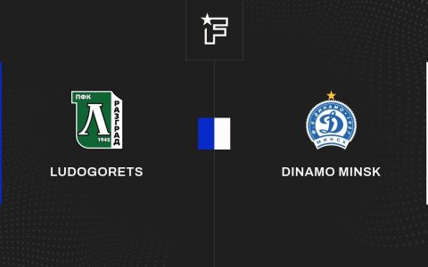 Champions League Preview: Ludogorets Aims to Strike First at Home, Dinamo Minsk Seeks to Write New Team History