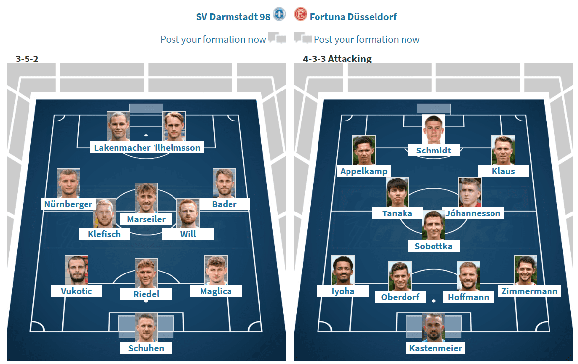 German Second Division Preview: Darmstadt Overhaul Squad After Relegation, Six Düsseldorf Players Out Injured