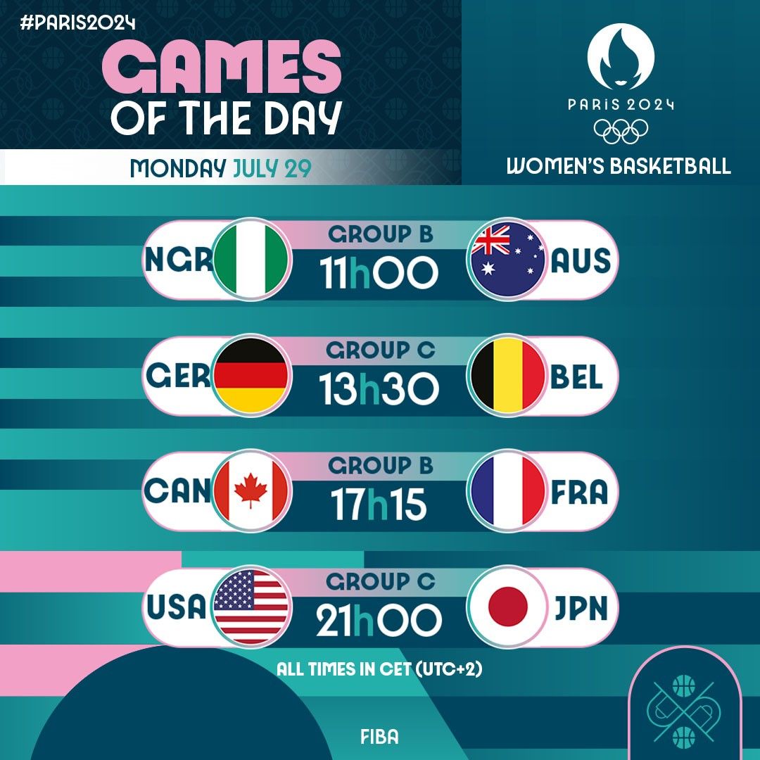 Olympic Basketball Highlights for Today: USA Women's Team Debuts Against Japan; France Faces Off With Canada