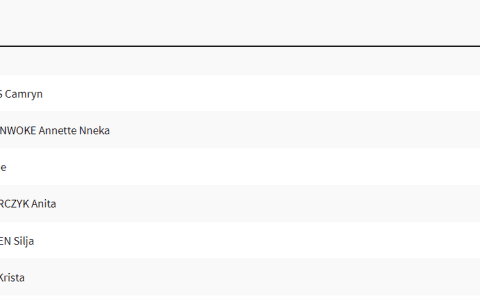 Women's Hammer Throw Final: Chinese Athlete Zhao Jie Wins Bronze