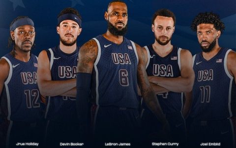 USA Men's Basketball Team's Plus-Minus Scores for the First Two Rounds: Durant Leads, Embiid Lags Behind