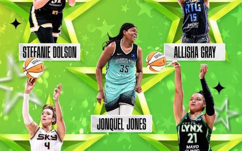 Ionescu and Clark Decline WNBA Three-Point Contest Invitation for Different Reasons