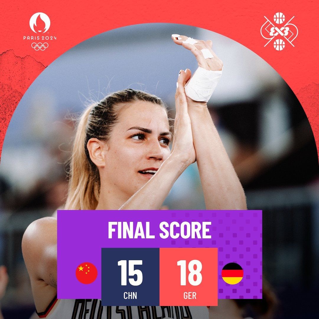 Women's 3x3 Basketball: China Falls to Germany