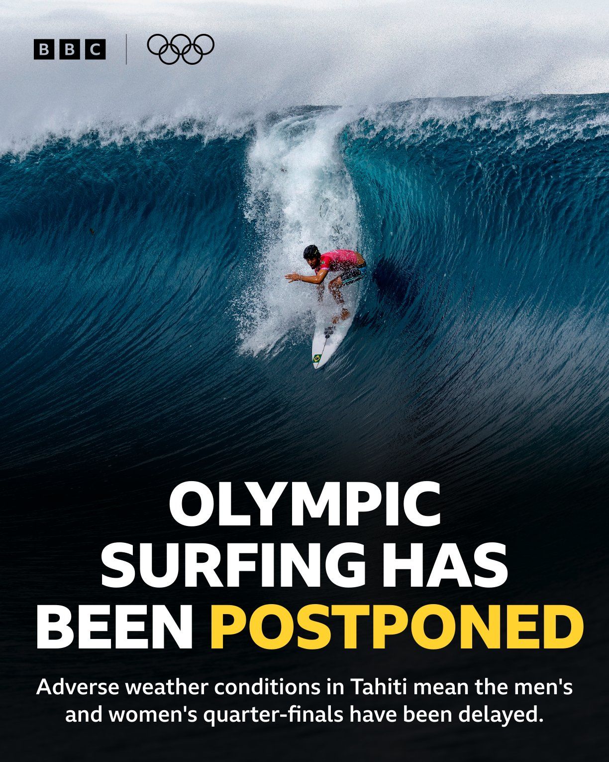 Olympic Officials: Surfing Competition Postponed Due to Weather Conditions