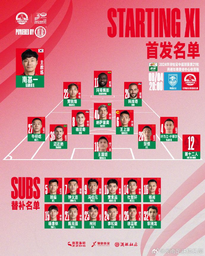 Nantong Zhiyun vs. Henan FC Starting Lineups: Four Foreign Players vs. Five! Nazario Leads, Wang Shangyuan and Karo Listed