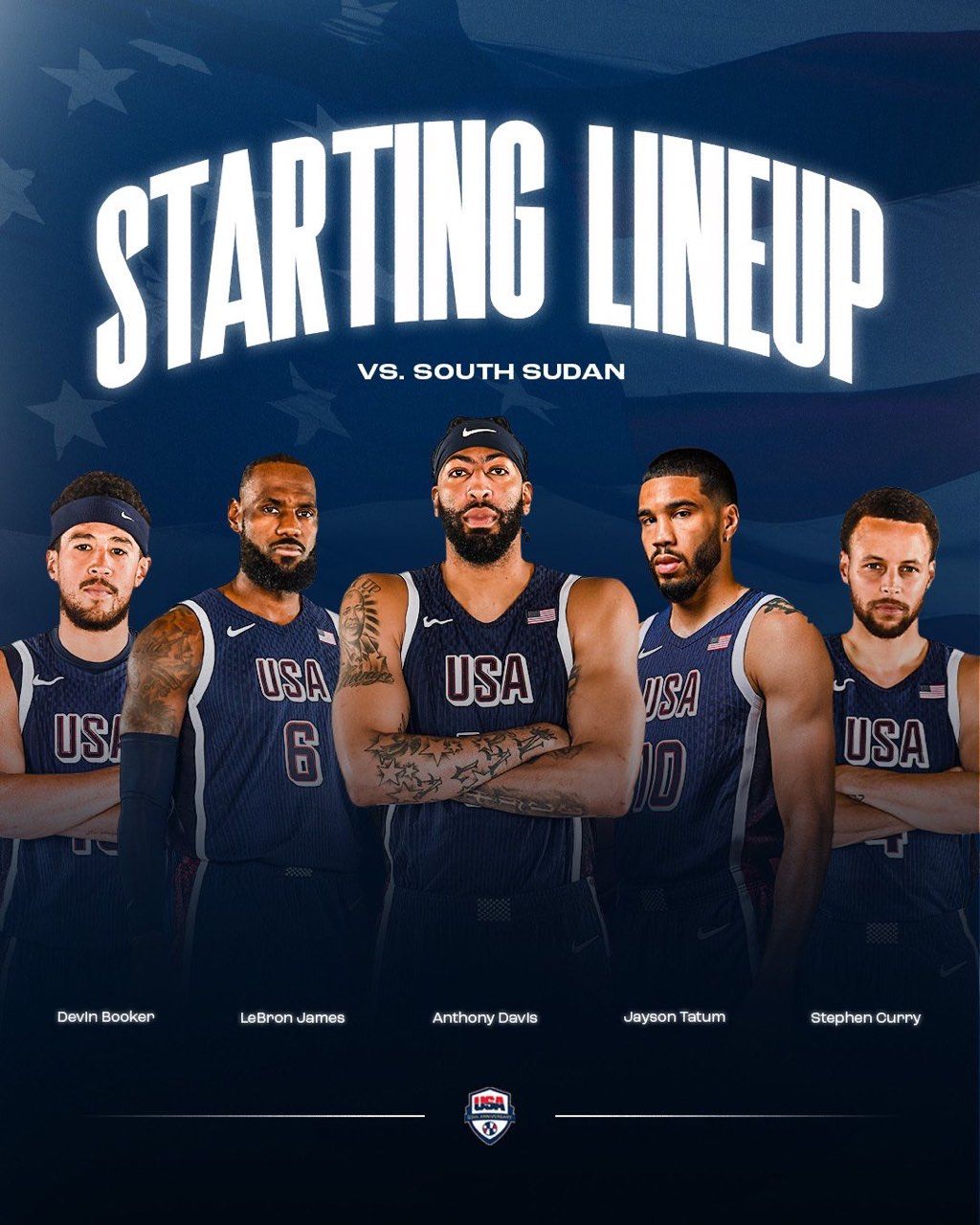 US vs. South Sudan Starting Lineup: Davis Replaces Embiid, Tatum, James, Curry, and Booker Included