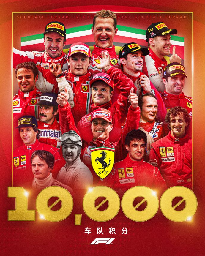 Red Horses Soar! Ferrari Becomes the First Team in F1 History to Break the 10,000 Point Barrier