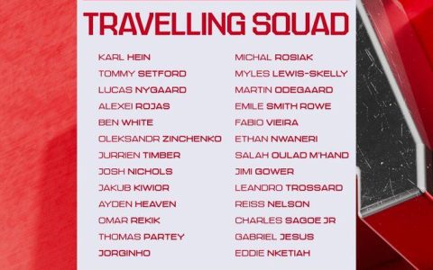 Arsenal Announces 26-Man Squad for US Tour: Jesus, Ødegaard Lead the Way