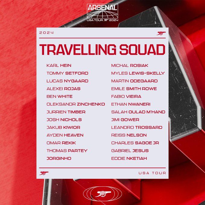 Arsenal Announces 26-Man Squad for US Tour: Jesus, Ødegaard Lead the Way