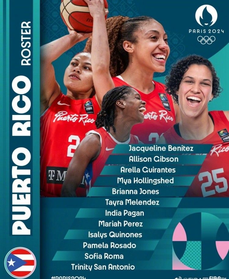 Puerto Rican Women's Basketball Team Announces Final Roster for Paris Olympics—Set to Meet Chinese Team in Group Stage