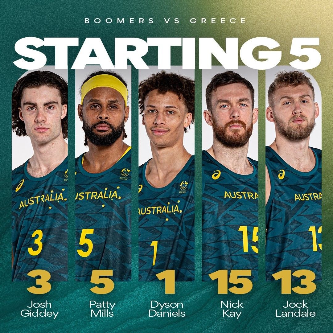 Greece vs. Australia Starting Lineups Revealed: Antetokounmpo vs. Mills & Giddey