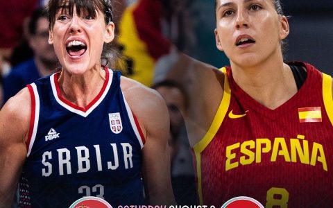 Starting Lineups for Spain vs Serbia Women's Basketball: Gustafsson Leading the Charge