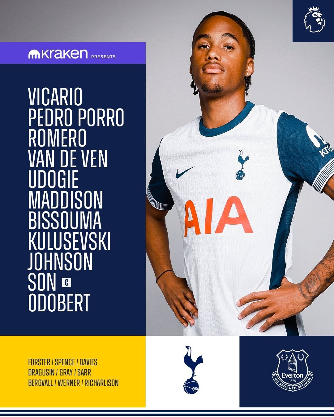 Tottenham Hotspur vs. Everton Starting Lineups: Son Heung-min PK Lewis, Maddison and Bisuma in Action