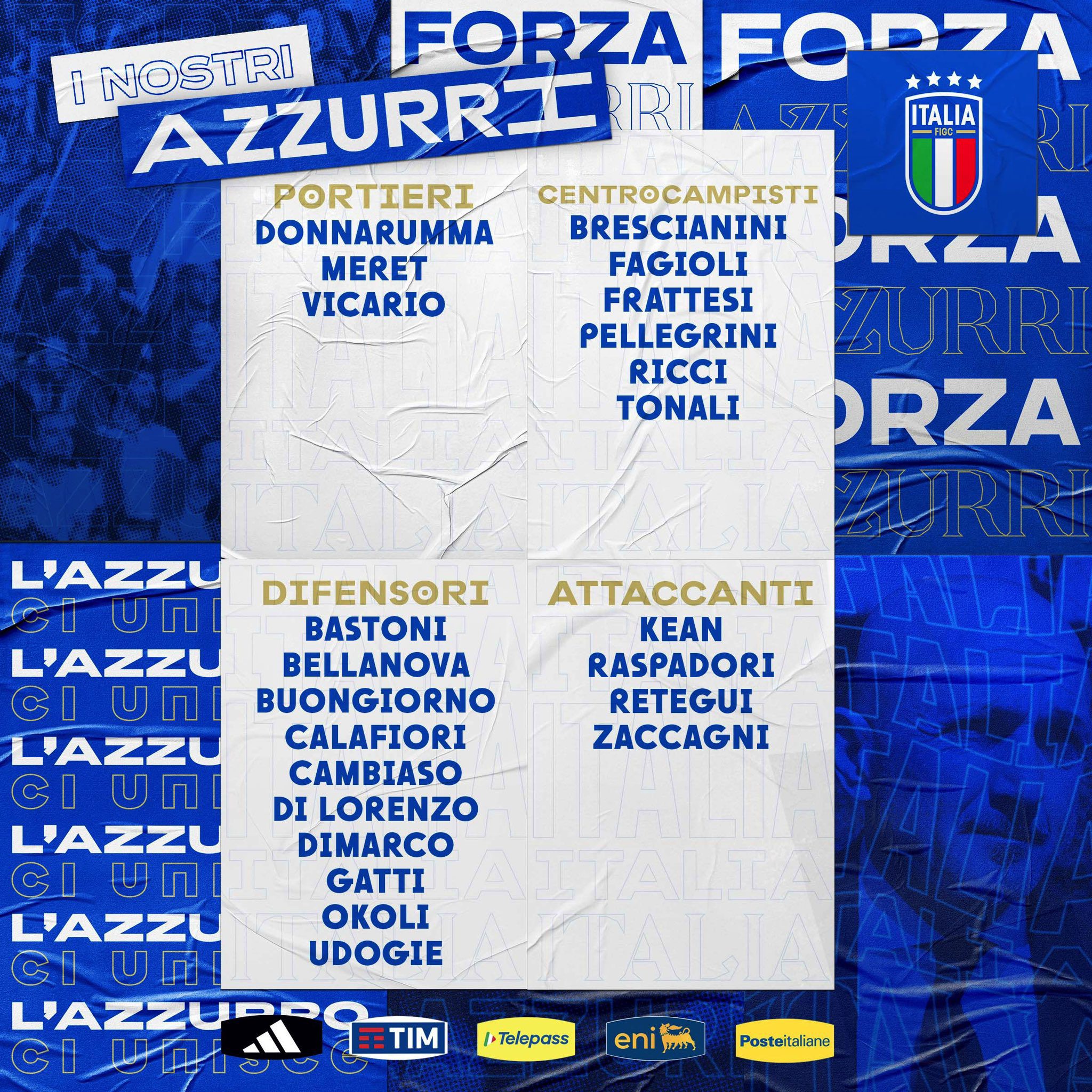 Italy's Nations League Squad: Tonali Returns, Calafiori and Dimarco Included