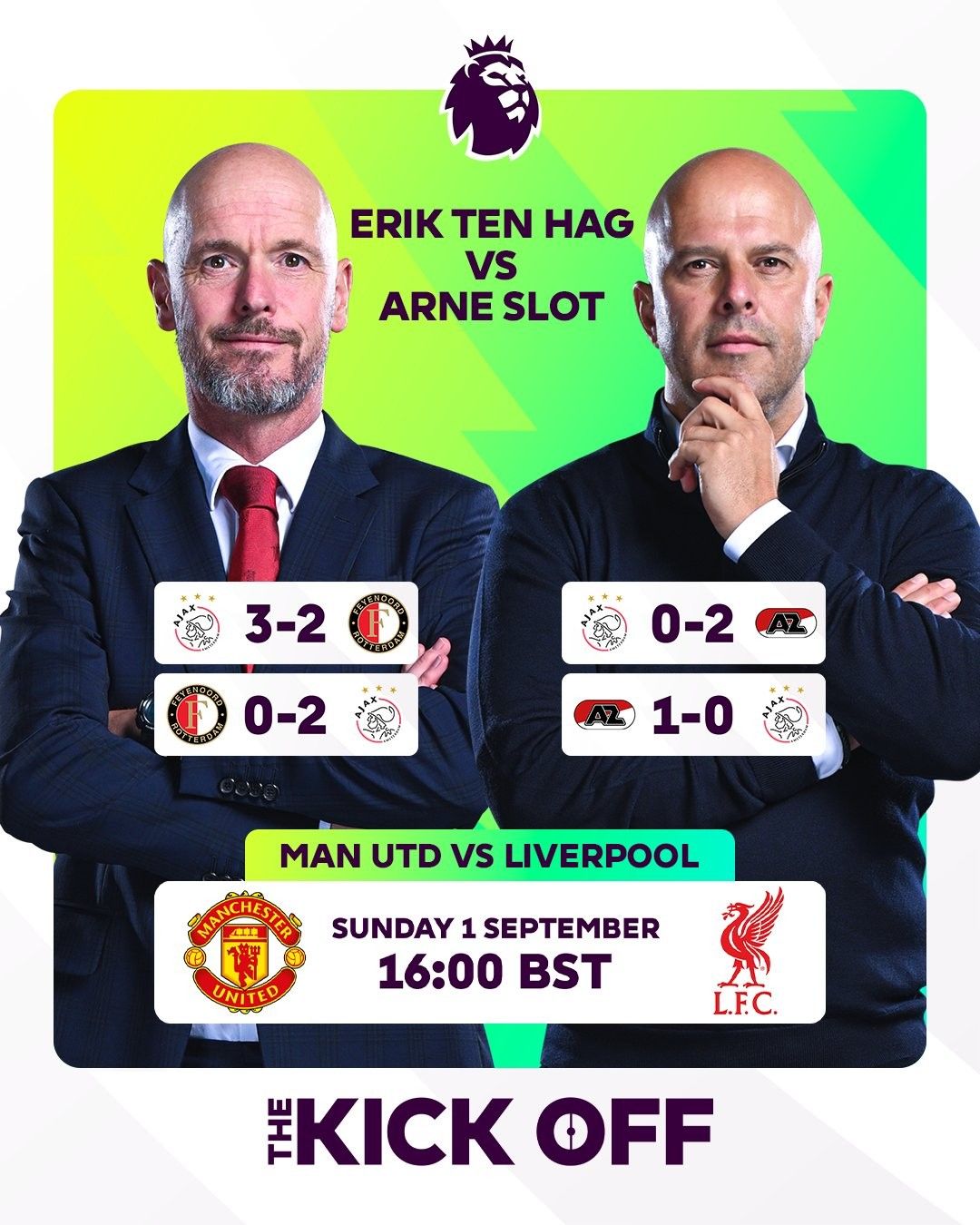 Past Encounters Evenly Matched! Ten Hag and Slot Have Previously Met with Two Wins Each